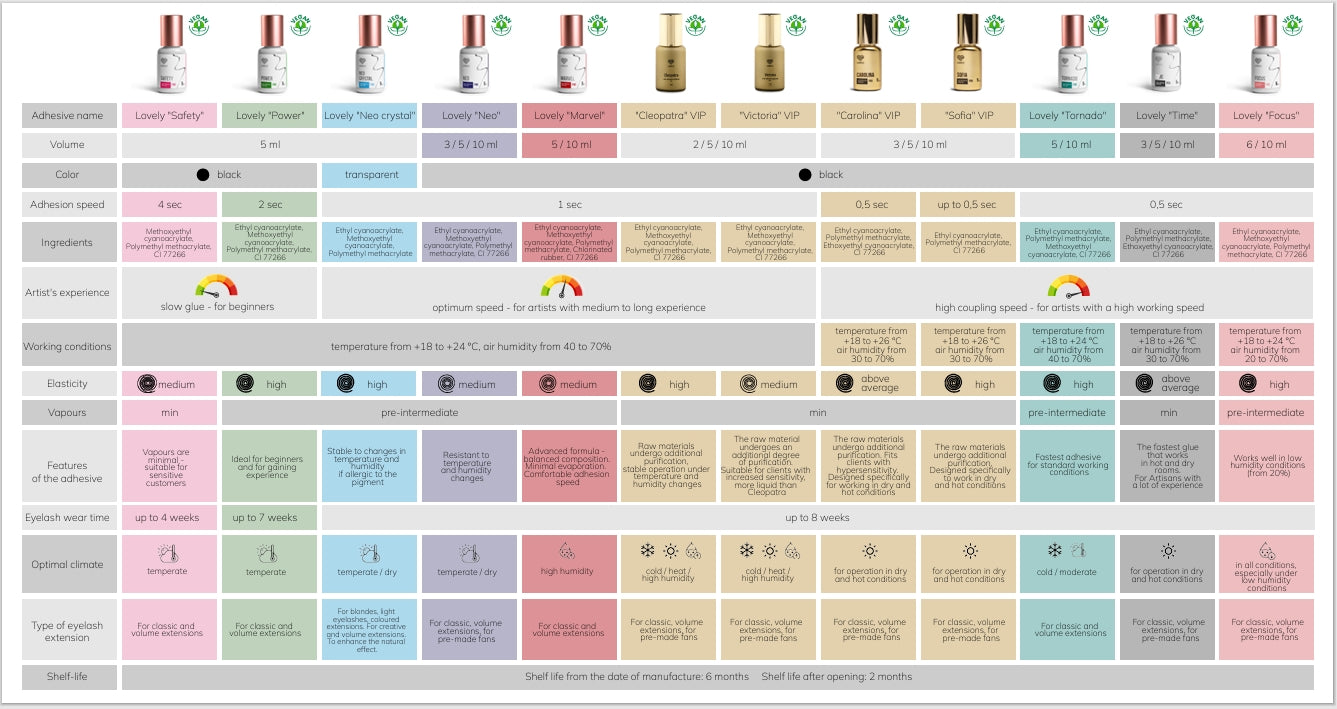 Transparent Adhesive Lovely “Neo Crystal”