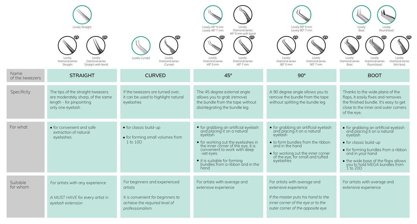 Standard Straight with band - Lovely Diamond series